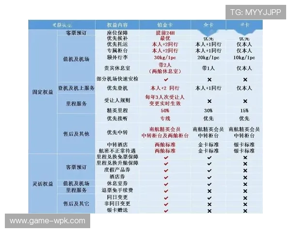 欧博会员注册流程详细解析及费用说明，助你顺利成为会员享受专属权益