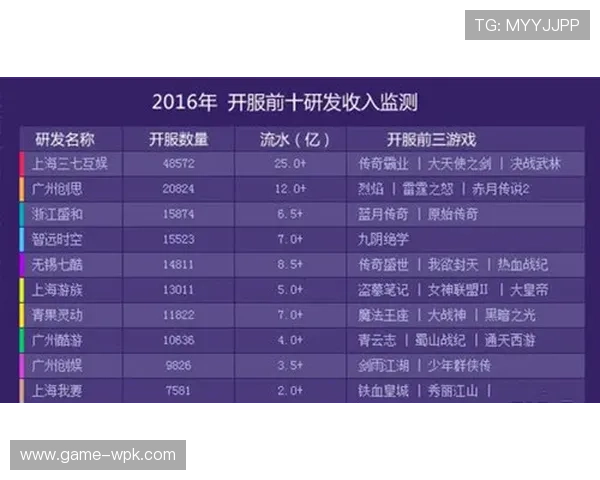 欧博真人网站优惠活动与促销策略全方位解析促进玩家收益